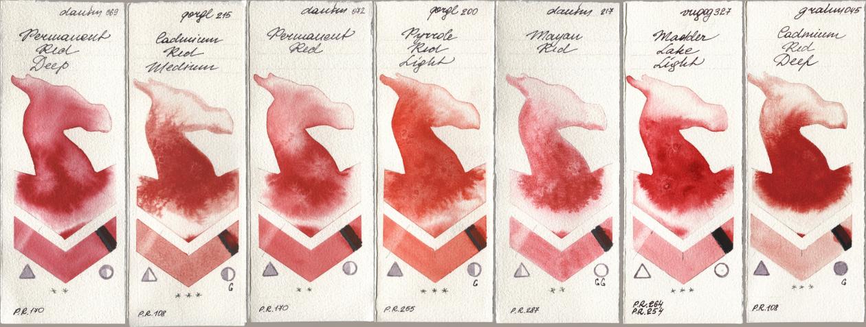 Daniel Smith 069 Permanent Red Deep, Golden QOR 215 Cadmium Red Medium, 072 Permanent Red, 200 Pyrrole Red Light, 217 Mayan Red, Royal Talens Van Gogh Watercolour 327 Madder Lake Light, M. Graham & Co. Artists 045 Cadmium Red De watercolor swatch