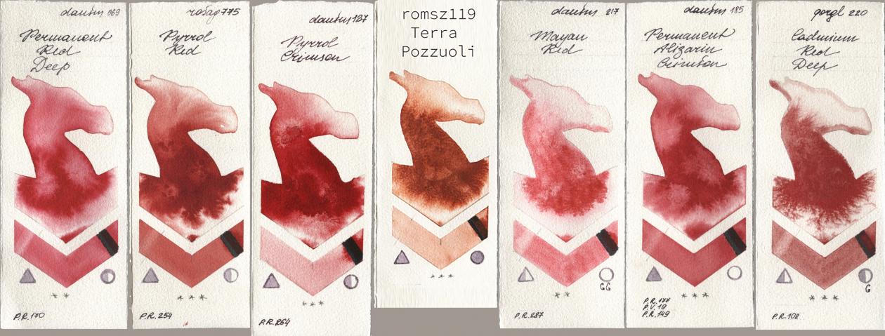 Daniel Smith 069 Permanent Red Deep, Rosa Gallery 775 Pyrrole Red, 127 Pyrrol Crimson, my 119 pozzuoli, 217 Mayan Red, 185 Permanent Alizarin Crimson, Golden QOR 220 Cadmium Red De watercolor swatch