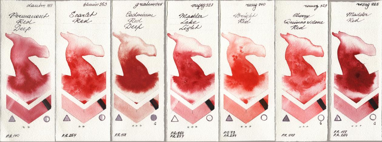 Daniel Smith 069 Permanent Red Deep, Shminke Horadam Aquarell 363 Scarlet Red, M. Graham & Co. Artists 045 Cadmium Red Deep, Royal Talens Van Gogh Watercolour 327 Madder Lake Light, Rosa Gallery 740 Bright Red, Roman Szmal Aquarius 329 Cherry Quinacridone Red, 725 Madder R watercolor swatch