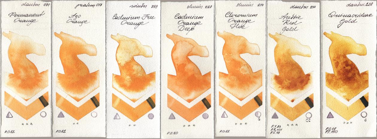 Daniel Smith 071 Permanent Orange, M. Graham & Co. Artists 017 Azo Orange, Winsor & Newton Professional 899 Cadmium-Free Orange, Shminke Horadam Aquarell 228 Cadmium Orange Deep, 214 Chrome Organge LF (Chromium Orange Hue), 234 Aussie Red Gold, 238 Quinacridone Go watercolor swatch