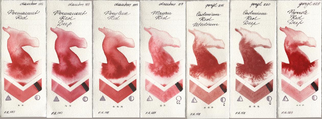 Daniel Smith 072 Permanent Red, 069 Permanent Red Deep, 075 Perylene Red, 217 Mayan Red, Golden QOR 215 Cadmium Red Medium, 220 Cadmium Red Deep, 225 Pyrrole Red De watercolor swatch