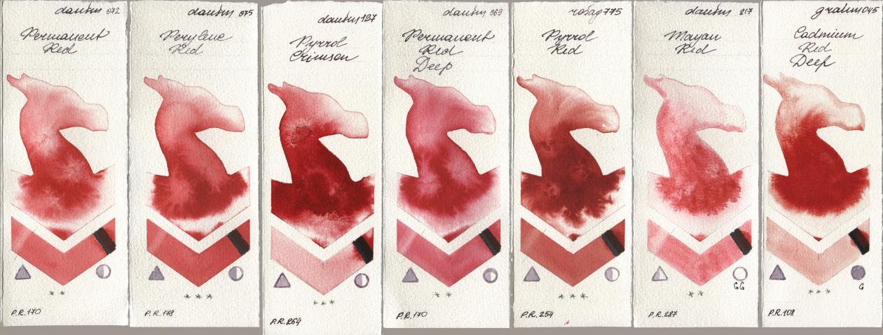 Daniel Smith 072 Permanent Red, 075 Perylene Red, 127 Pyrrol Crimson, 069 Permanent Red Deep, Rosa Gallery 775 Pyrrole Red, 217 Mayan Red, M. Graham & Co. Artists 045 Cadmium Red De watercolor swatch
