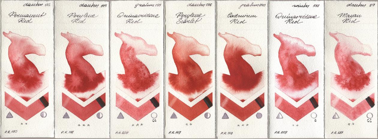 Daniel Smith 072 Permanent Red, 075 Perylene Red, M. Graham & Co. Artists 155 Quinacridone Red, 076 Perylene Scarlet, 040 Cadmium Red, Winsor & Newton Professional 548 Quinacridone Red, 217 Mayan R watercolor swatch