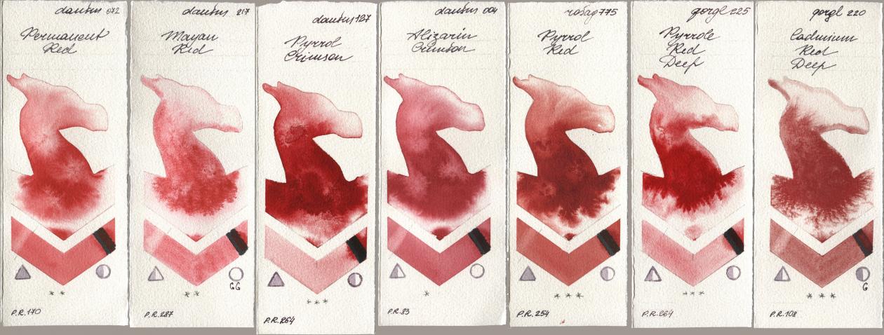 Daniel Smith 072 Permanent Red, 217 Mayan Red, 127 Pyrrol Crimson, 004 Alizarin Crimson, Rosa Gallery 775 Pyrrole Red, Golden QOR 225 Pyrrole Red Deep, 220 Cadmium Red De watercolor swatch