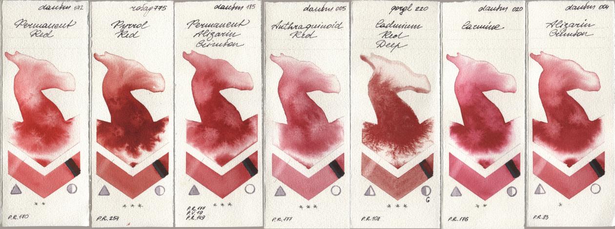 Daniel Smith 072 Permanent Red, Rosa Gallery 775 Pyrrole Red, 185 Permanent Alizarin Crimson, 005 Anthraquinoid Red, Golden QOR 220 Cadmium Red Deep, 020 Carmine, 004 Alizarin Crims watercolor swatch