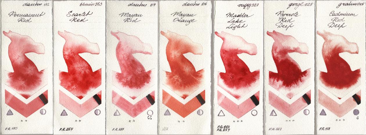 Daniel Smith 072 Permanent Red, Shminke Horadam Aquarell 363 Scarlet Red, 217 Mayan Red, 216 Mayan Orange, Royal Talens Van Gogh Watercolour 327 Madder Lake Light, Golden QOR 225 Pyrrole Red Deep, M. Graham & Co. Artists 045 Cadmium Red De watercolor swatch