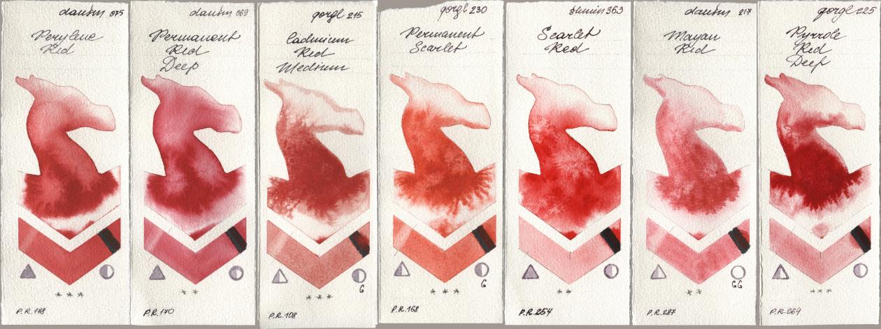 Daniel Smith 075 Perylene Red, 069 Permanent Red Deep, Golden QOR 215 Cadmium Red Medium, 230 Permanent Scarlet, Shminke Horadam Aquarell 363 Scarlet Red, 217 Mayan Red, 225 Pyrrole Red De watercolor swatch