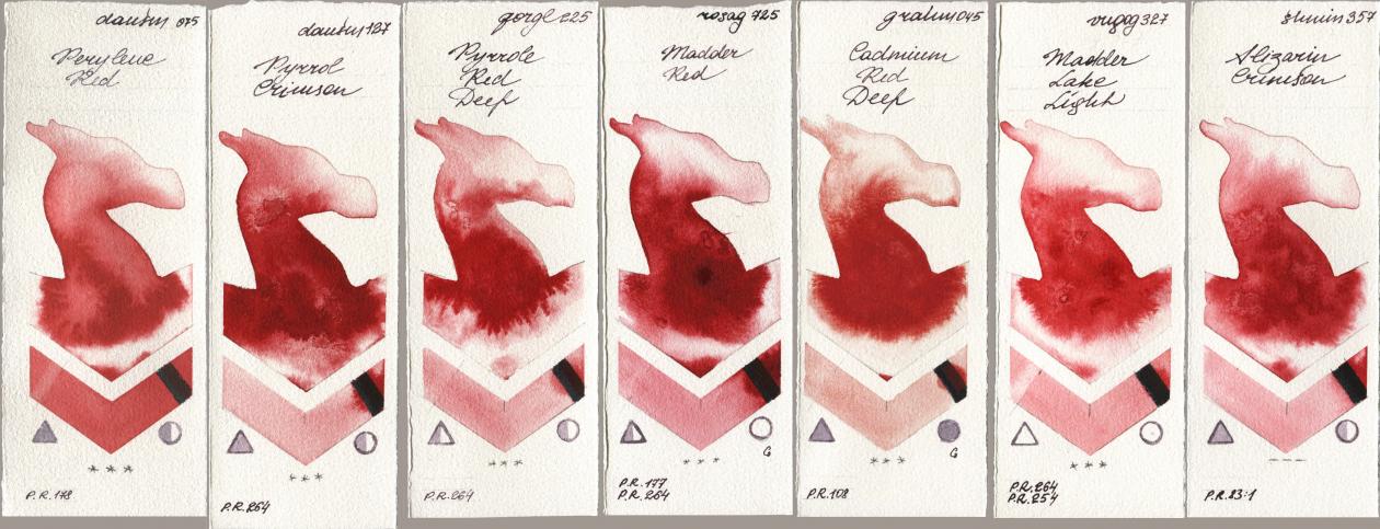 Daniel Smith 075 Perylene Red, 127 Pyrrol Crimson, Golden QOR 225 Pyrrole Red Deep, Rosa Gallery 725 Madder Red, M. Graham & Co. Artists 045 Cadmium Red Deep, Royal Talens Van Gogh Watercolour 327 Madder Lake Light, Shminke Horadam Aquarell 357 Alizarin Crims watercolor swatch