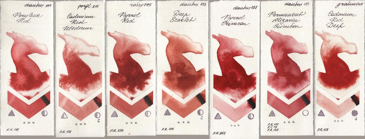 Daniel Smith 075 Perylene Red, Golden QOR 215 Cadmium Red Medium, Rosa Gallery 775 Pyrrole Red, 033 Deep Scarlet, 127 Pyrrol Crimson, 185 Permanent Alizarin Crimson, M. Graham & Co. Artists 045 Cadmium Red De watercolor swatch