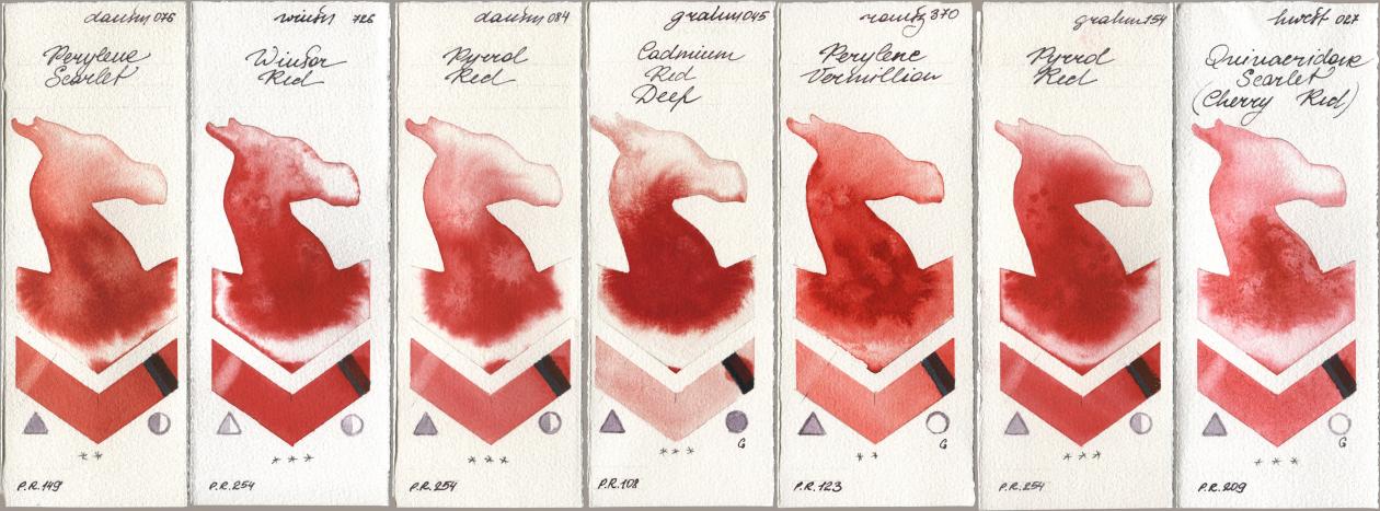 Daniel Smith 076 Perylene Scarlet, Winsor & Newton Professional 726 Winsor Red, 084 Pyrrol Red, M. Graham & Co. Artists 045 Cadmium Red Deep, Roman Szmal Aquarius 370 Perylene Vermillion, 154 Pyrrol Red, Holbein Artists Watercolor 027 Quinacridone Scarlet (Cherry Re watercolor swatch