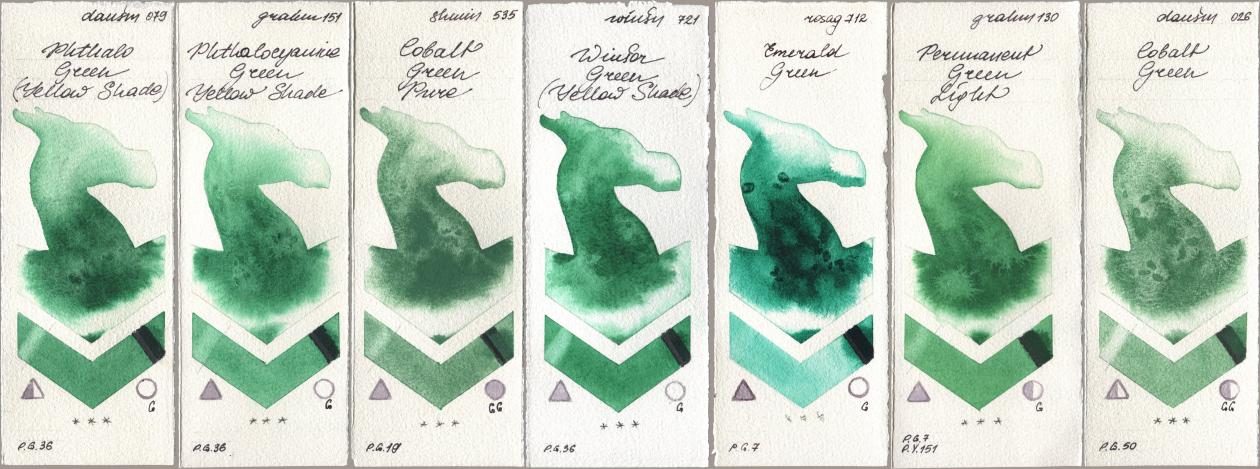 Daniel Smith 079 Phthalo Green (Yellow Shade), M. Graham & Co. Artists 151 Phthalocyanine Green Yellow Shade, Shminke Horadam Aquarell 535 Cobalt Green Pure, Winsor & Newton Professional 721 Winsor Green (Yellow shade), Rosa Gallery 712 Emerald Green, 130 Permanent Green Light, 026 Cobalt Gre watercolor swatch