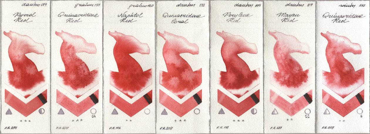 Daniel Smith 084 Pyrrol Red, M. Graham & Co. Artists 155 Quinacridone Red, 120 Naphthol Red, 088 Quinacridone Coral, 075 Perylene Red, 217 Mayan Red, Winsor & Newton Professional 548 Quinacridone R watercolor swatch