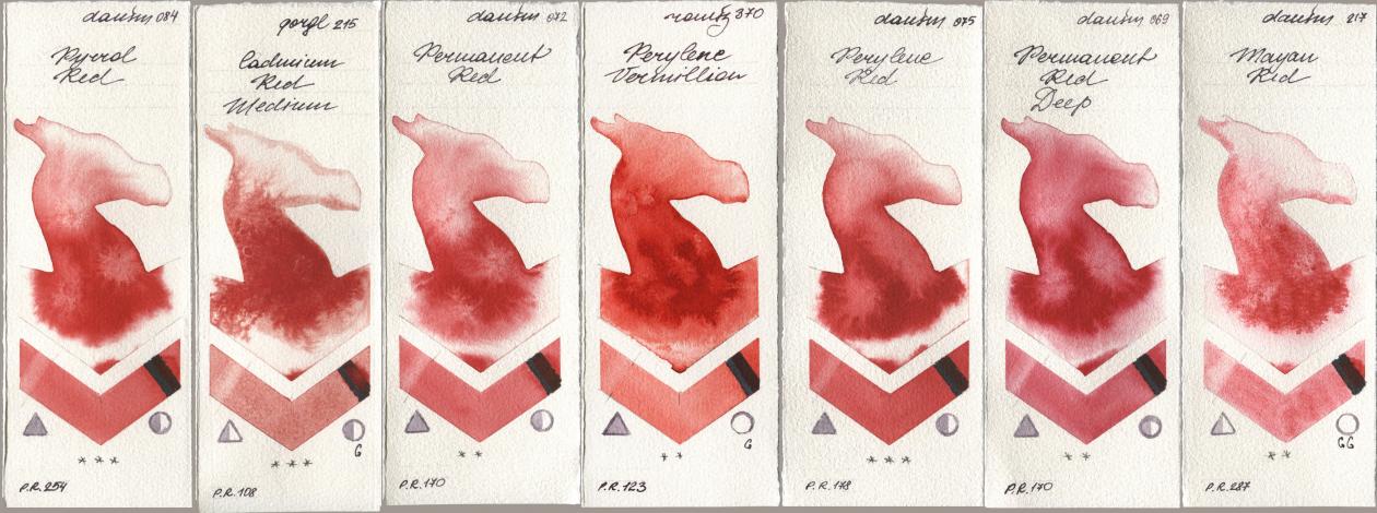 Daniel Smith 084 Pyrrol Red, Golden QOR 215 Cadmium Red Medium, 072 Permanent Red, Roman Szmal Aquarius 370 Perylene Vermillion, 075 Perylene Red, 069 Permanent Red Deep, 217 Mayan R watercolor swatch