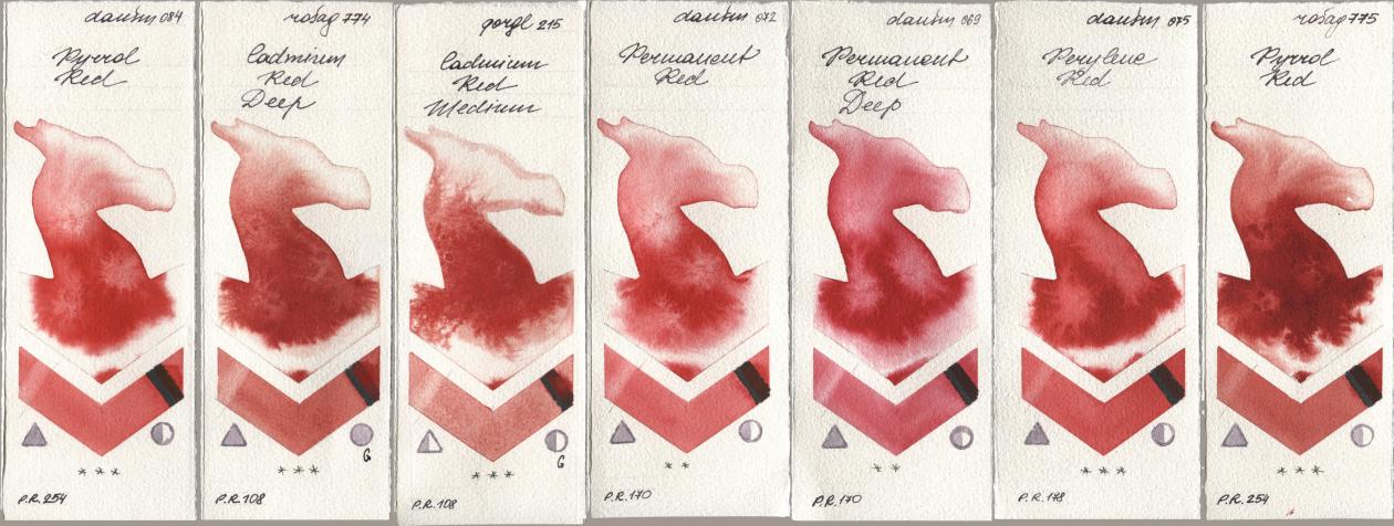 Daniel Smith 084 Pyrrol Red, Rosa Gallery 774 Cadmium Red Deep, Golden QOR 215 Cadmium Red Medium, 072 Permanent Red, 069 Permanent Red Deep, 075 Perylene Red, 775 Pyrrole R watercolor swatch