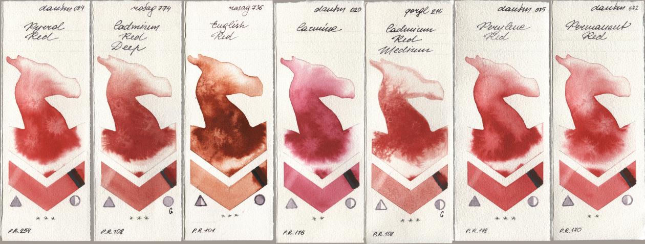 Daniel Smith 084 Pyrrol Red, Rosa Gallery 774 Cadmium Red Deep, 736 English Red, 020 Carmine, Golden QOR 215 Cadmium Red Medium, 075 Perylene Red, 072 Permanent R watercolor swatch