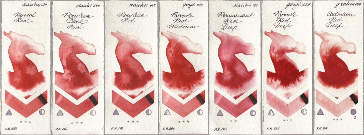 Daniel Smith 084 Pyrrol Red, Shminke Horadam Aquarell 344 Perylene Dark Red, 075 Perylene Red, Golden QOR 210 Pyrrole Red Medium, 069 Permanent Red Deep, 225 Pyrrole Red Deep, M. Graham & Co. Artists 045 Cadmium Red De watercolor swatch