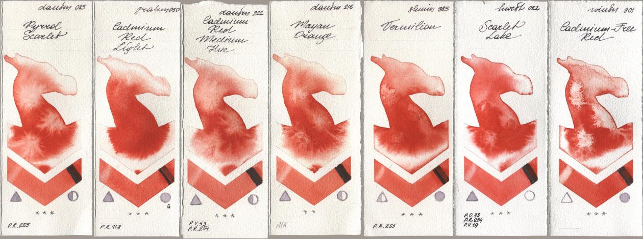Daniel Smith 085 Pyrrol Scarlet, M. Graham & Co. Artists 050 Cadmium Red Light, 222 Cadmium Red Medium Hue, 216 Mayan Orange, Shminke Horadam Aquarell 365 Vermilion, Holbein Artists Watercolor 022 Scarlet Lake, Winsor & Newton Professional 901 Cadmium-Free R watercolor swatch