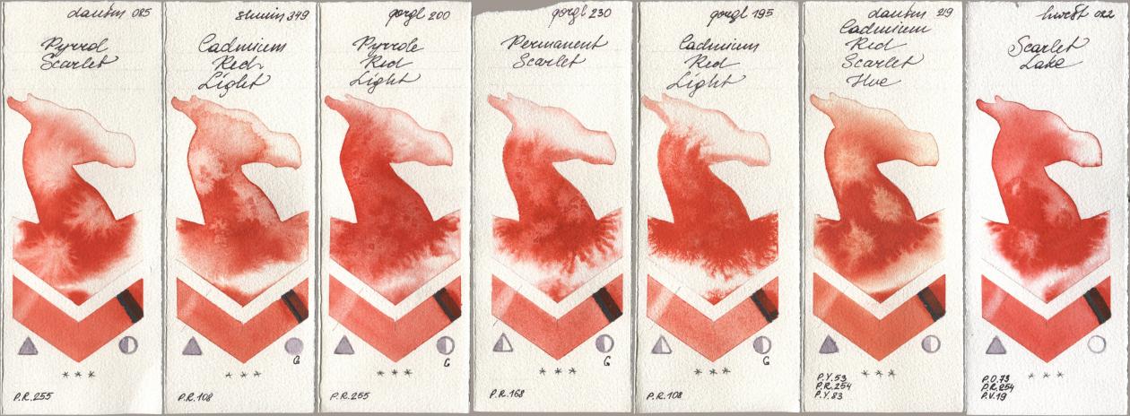 Daniel Smith 085 Pyrrol Scarlet, Shminke Horadam Aquarell 349 Cadmium Red Light, Golden QOR 200 Pyrrole Red Light, 230 Permanent Scarlet, 195 Cadmium Red Light, 219 Cadmium Red Scarlet Hue, Holbein Artists Watercolor 022 Scarlet La watercolor swatch