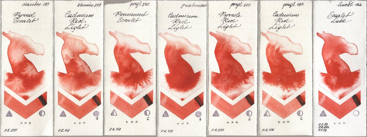 Daniel Smith 085 Pyrrol Scarlet, Shminke Horadam Aquarell 349 Cadmium Red Light, Golden QOR 230 Permanent Scarlet, M. Graham & Co. Artists 050 Cadmium Red Light, 200 Pyrrole Red Light, 195 Cadmium Red Light, Holbein Artists Watercolor 022 Scarlet La watercolor swatch