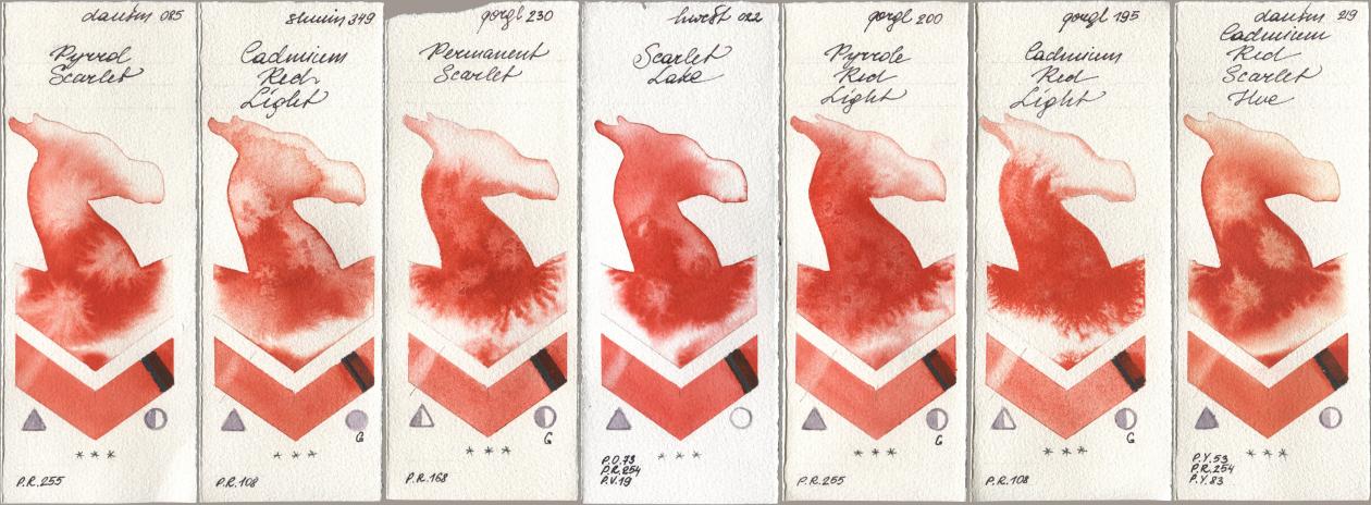 Daniel Smith 085 Pyrrol Scarlet, Shminke Horadam Aquarell 349 Cadmium Red Light, Golden QOR 230 Permanent Scarlet, Holbein Artists Watercolor 022 Scarlet Lake, 200 Pyrrole Red Light, 195 Cadmium Red Light, 219 Cadmium Red Scarlet H watercolor swatch