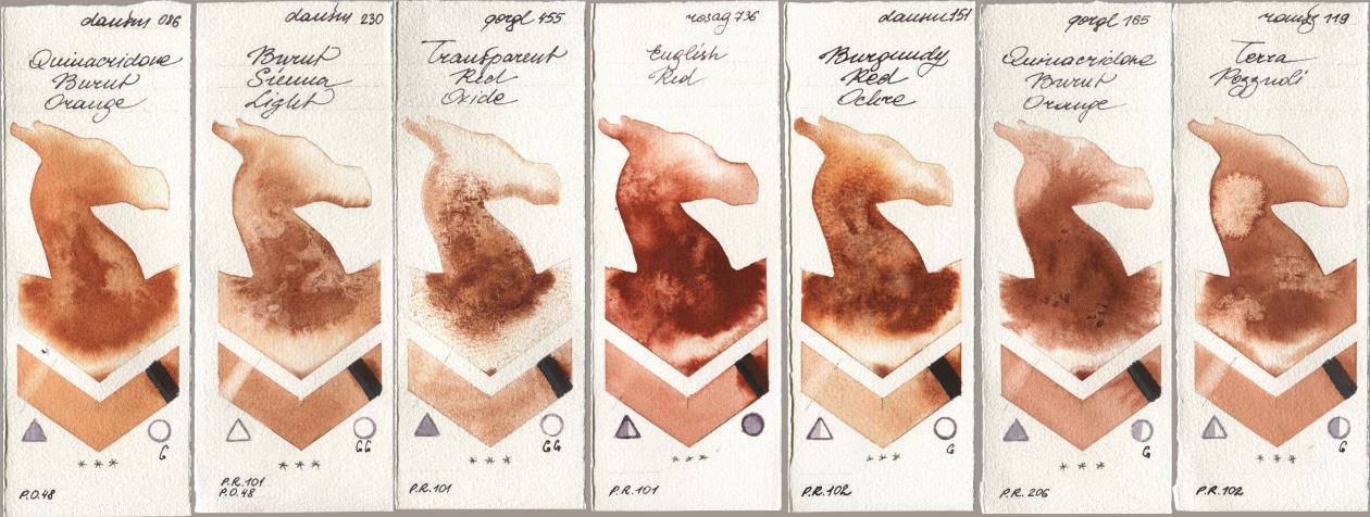 Daniel Smith 086 Quinacridone Burnt Orange, 230 Burnt Sienna Light, Golden QOR 455 Transparent Red Oxide, Rosa Gallery 736 English Red, 151 Burgundy Red Ochre, 165 Quinacridone Burnt Orange, Roman Szmal Aquarius 119 Terra Pozzuo watercolor swatch