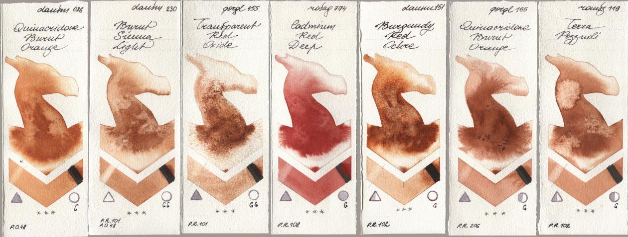 Daniel Smith 086 Quinacridone Burnt Orange, 230 Burnt Sienna Light, Golden QOR 455 Transparent Red Oxide, Rosa Gallery 774 Cadmium Red Deep, 151 Burgundy Red Ochre, 165 Quinacridone Burnt Orange, Roman Szmal Aquarius 119 Terra Pozzuo watercolor swatch