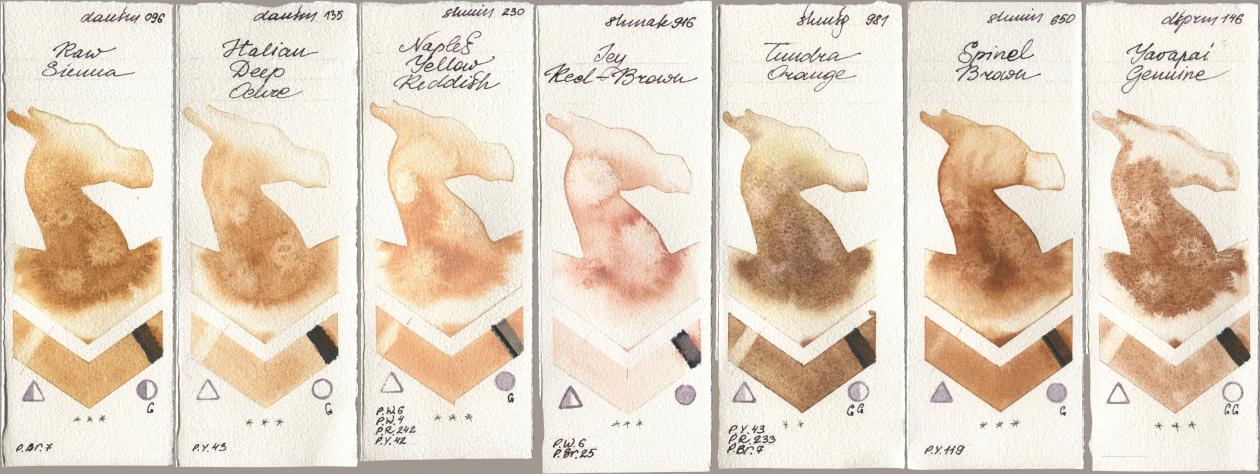 Daniel Smith 096 Raw Sienna, 135 Italian Deep Ochre, Shminke Horadam Aquarell 230 Naples Yellow Reddish, Shminke Akademie Aquarell 916 Icy Red-Brown, 981 Tundra Orange, 650 Spinel Brown, 146 Yavapai Genui watercolor swatch