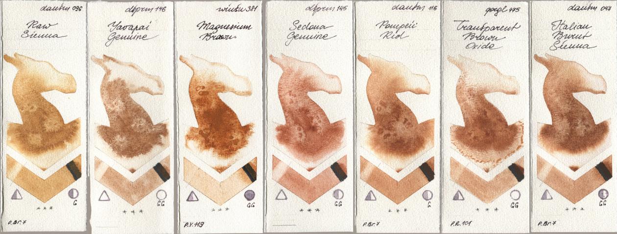 Daniel Smith 096 Raw Sienna, 146 Yavapai Genuine, Winsor & Newton Professional 381 Magnesuim Brown, 145 Sedona Genuine, 116 Pompeii Red, Golden QOR 475 Transparent Brown Oxide, 047 Italian Burnt Sien watercolor swatch