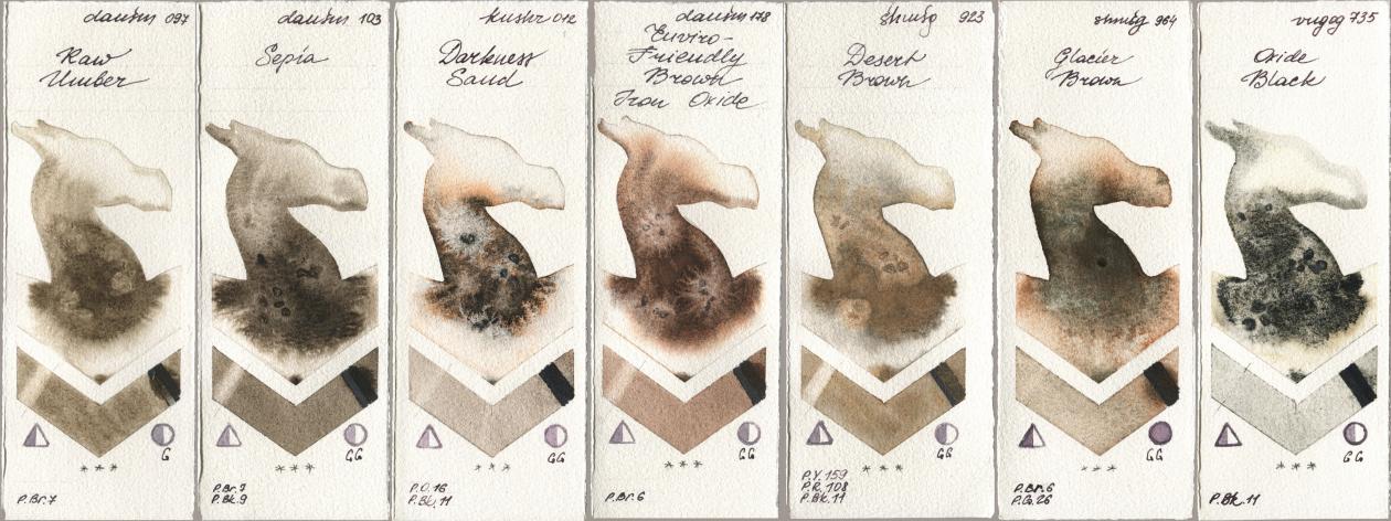 Daniel Smith 097 Raw Umber, 103 Sepia, Kusakabe 012 Darkness Sand, 178 Enviro-Friendly Brown Iron Oxide, Shminke Horadam Aquarell 923 Desert Brown, 964 Glacier Brown, Royal Talens Van Gogh Watercolour 735 Oxide Bla watercolor swatch