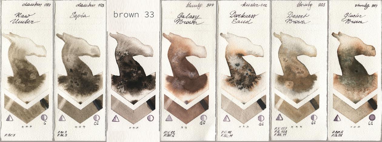 Daniel Smith 097 Raw Umber, 103 Sepia, my 033 brown33, Shminke Horadam Aquarell 974 Galaxy Brown, Kusakabe 012 Darkness Sand, 923 Desert Brown, 964 Glacier Bro watercolor swatch