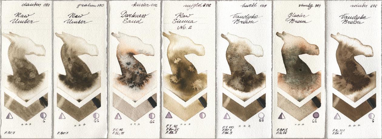 Daniel Smith 097 Raw Umber, M. Graham & Co. Artists 170 Raw Umber, Kusakabe 012 Darkness Sand, Mijello Mission Gold 606 Raw Sienna No 2, Holbein Artists Watercolor 139 Vandyke Brown, Shminke Horadam Aquarell 964 Glacier Brown, Winsor & Newton Professional 676 Vandyke Bro watercolor swatch