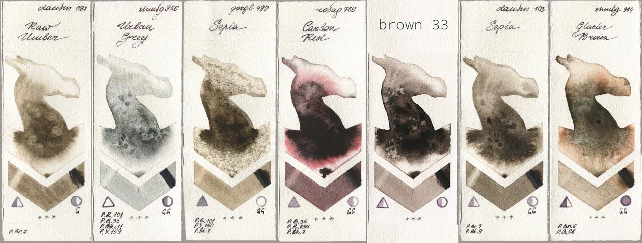 Daniel Smith 097 Raw Umber, Shminke Horadam Aquarell 956 Urban Grey, Golden QOR 490 Sepia, Rosa Gallery 769 Carbon Red, my 033 brown33, 103 Sepia, 964 Glacier Bro watercolor swatch