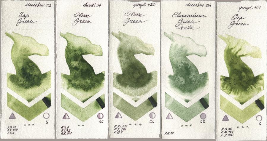 Daniel Smith 102 Sap Green, Kuretake Gansai Tambi 054 Olive Green, Golden QOR 420 Olive Green, 024 Chromium Green Oxide, 400 Sap Gre watercolor swatch