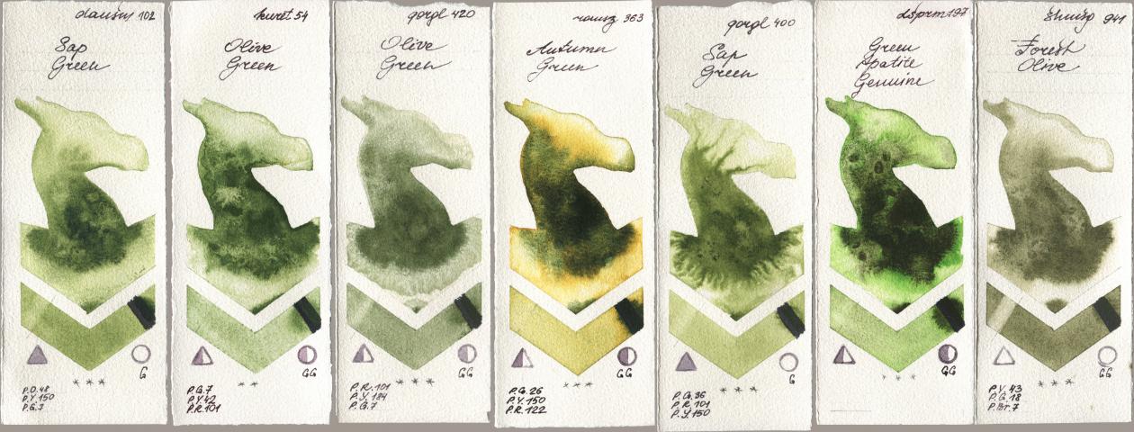 Daniel Smith 102 Sap Green, Kuretake Gansai Tambi 054 Olive Green, Golden QOR 420 Olive Green, Roman Szmal Aquarius 363 Autumn Green, 400 Sap Green, 197 Green Apatite Genuine, Shminke Horadam Aquarell 941 Forest Oli watercolor swatch