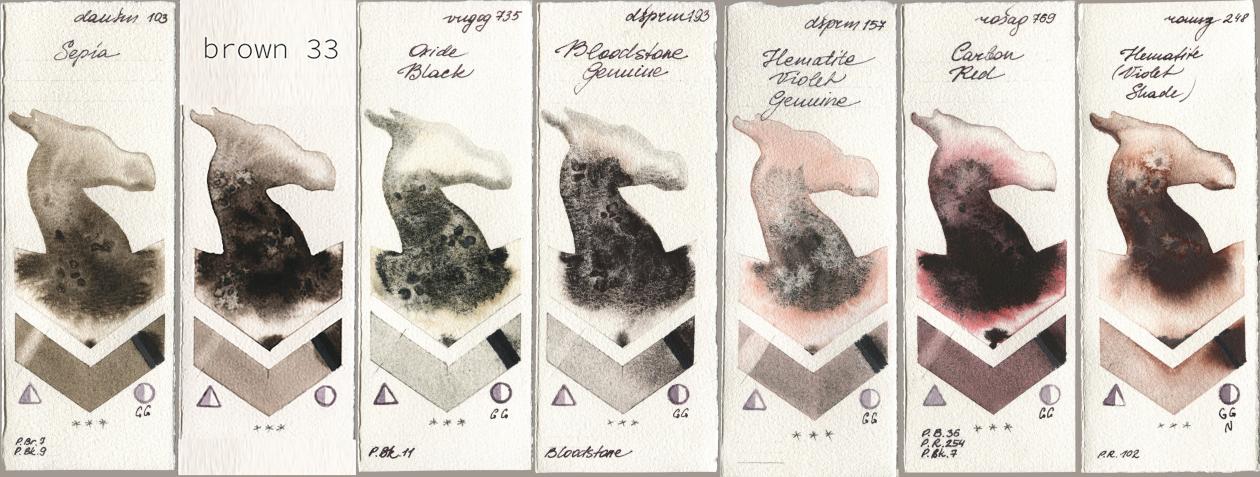 Daniel Smith 103 Sepia, my 033 brown33, Royal Talens Van Gogh Watercolour 735 Oxide Black, 193 Bloodstone Genuine, 157 Hematite Violet Genuine, Rosa Gallery 769 Carbon Red, Roman Szmal Aquarius 248 Hematite (Violet Shad watercolor swatch