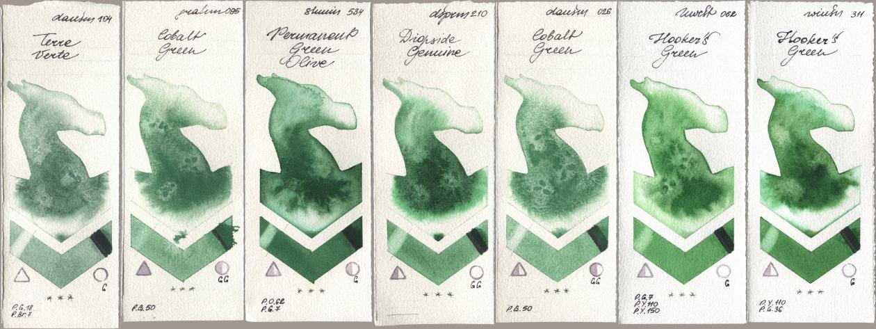 Daniel Smith 104 Terre Verte, M. Graham & Co. Artists 095 Cobalt Green, Shminke Horadam Aquarell 534 Permanent Green Olive, 210 Diopside Genuine, 026 Cobalt Green, Holbein Artists Watercolor 062 Hookers Green, Winsor & Newton Professional 311 Hookers Gre watercolor swatch