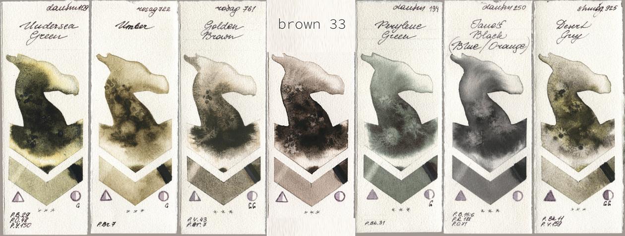 Daniel Smith 109 Undersea Green, Rosa Gallery 722 Umber, 761 Golden Brown, my 033 brown33, 194 Perylene Green, 250 Janes Black (Blue/Orange), Shminke Horadam Aquarell 925 Desert Gr watercolor swatch