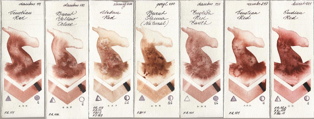Daniel Smith 111 Venetian Red, 170 Burnt Yellow Ochre, Shminke Horadam Aquarell 926 Urban Red, Golden QOR 470 Burnt Sienna (Natural), 137 English Red Earth, Royal Talens Rembrandt Watercolour 349 Venerian Red, Kuretake Gansai Tambi 071 Indian R watercolor swatch
