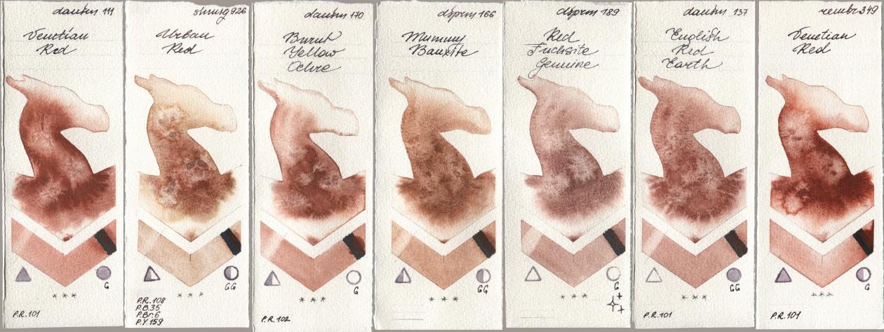 Daniel Smith 111 Venetian Red, Shminke Horadam Aquarell 926 Urban Red, 170 Burnt Yellow Ochre, 166 Mummy Bauxite, 189 Red Fuchsite Genuine, 137 English Red Earth, Royal Talens Rembrandt Watercolour 349 Venerian R watercolor swatch