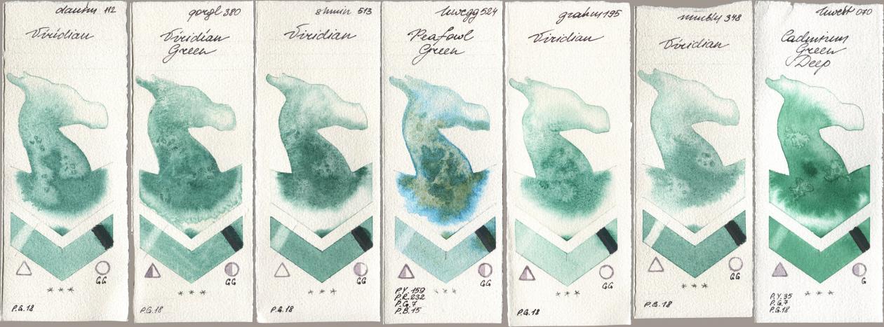 Daniel Smith 112 Viridian, Golden QOR 380 Viridian Green, Shminke Horadam Aquarell 513 Viridian, Holbein Artists Watercolor 524 Peafowl Green, M. Graham & Co. Artists 195 Viridian, Maimeri Blu 348 Viridian, 070 Cadmium Green De watercolor swatch