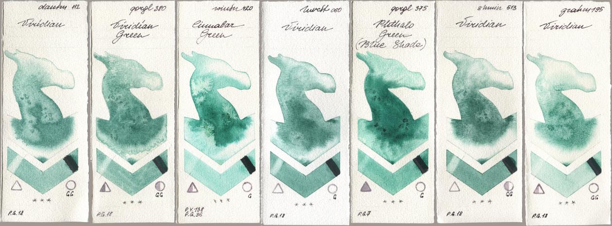 Daniel Smith 112 Viridian, Golden QOR 380 Viridian Green, Winsor & Newton Professional 420 Cinnabar Green, Holbein Artists Watercolor 060 Viridian, 375 Phthalo Green (Blue Shade), Shminke Horadam Aquarell 513 Viridian, M. Graham & Co. Artists 195 Viridi watercolor swatch