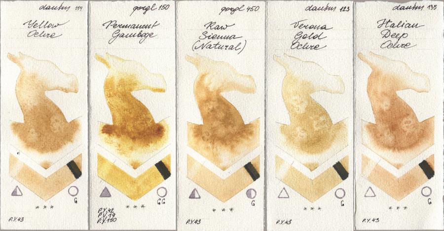 Daniel Smith 114 Yellow Ochre, Golden QOR 150 Permanent Gamboge, 450 Raw Sienna (Natural), 123 Verona Gold Ochre, 135 Italian Deep Och watercolor swatch