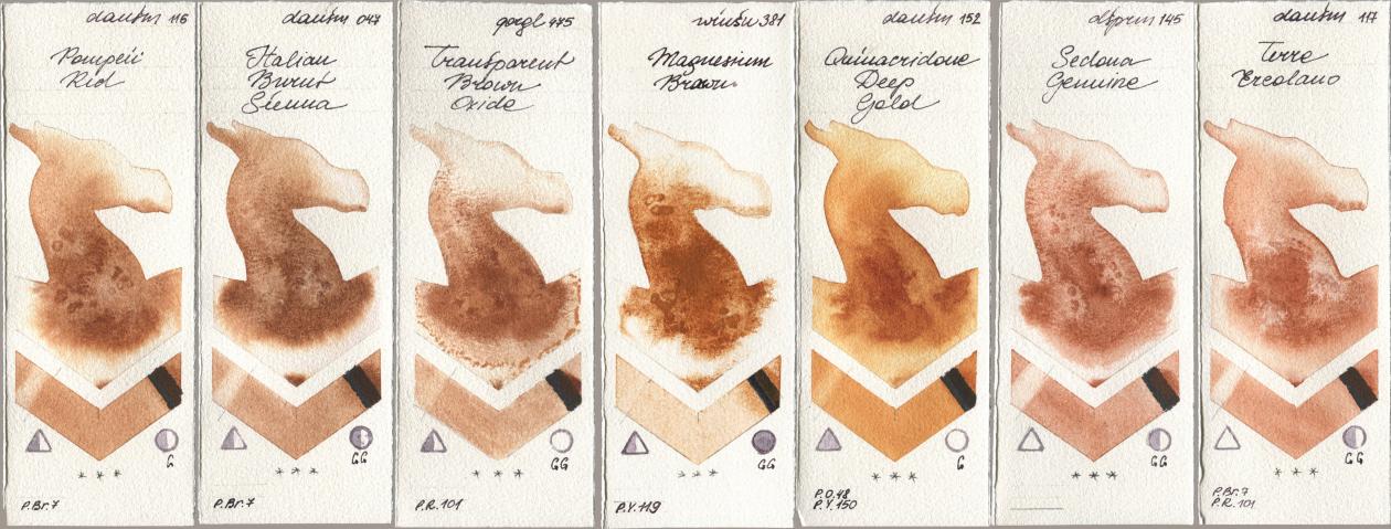 Daniel Smith 116 Pompeii Red, 047 Italian Burnt Sienna, Golden QOR 475 Transparent Brown Oxide, Winsor & Newton Professional 381 Magnesuim Brown, 152 Quinacridone Deep Gold, 145 Sedona Genuine, 117 Terre Ercola watercolor swatch