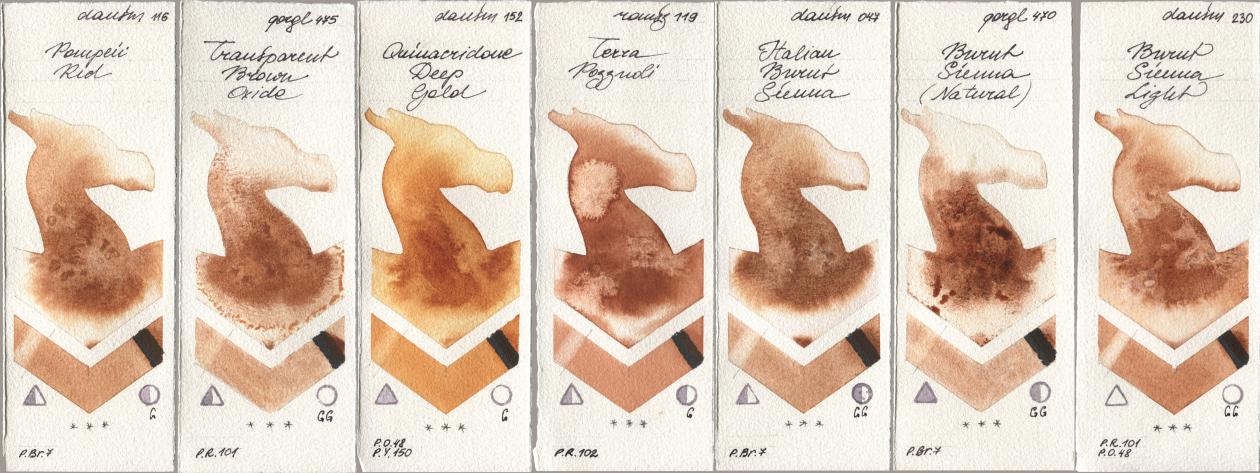 Daniel Smith 116 Pompeii Red, Golden QOR 475 Transparent Brown Oxide, 152 Quinacridone Deep Gold, Roman Szmal Aquarius 119 Terra Pozzuoli, 047 Italian Burnt Sienna, 470 Burnt Sienna (Natural), 230 Burnt Sienna Lig watercolor swatch