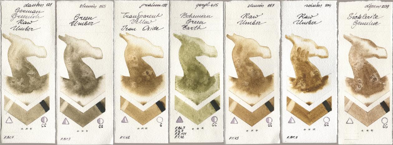 Daniel Smith 121 German Greenish Raw Umber, Shminke Horadam Aquarell 665 Green Umber, M. Graham & Co. Artists 188 Transparent Yellow Iron Oxide, Golden QOR 415 Bohemian Green Earth, 667 Raw Umber, Winsor & Newton Professional 554 Raw Umber, 209 Sicklerite Genui watercolor swatch