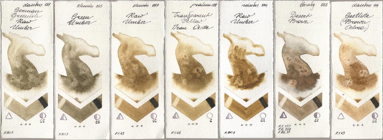 Daniel Smith 121 German Greenish Raw Umber, Shminke Horadam Aquarell 665 Green Umber, 667 Raw Umber, M. Graham & Co. Artists 188 Transparent Yellow Iron Oxide, Winsor & Newton Professional 554 Raw Umber, 923 Desert Brown, 144 Goethite (Brown Ochr watercolor swatch