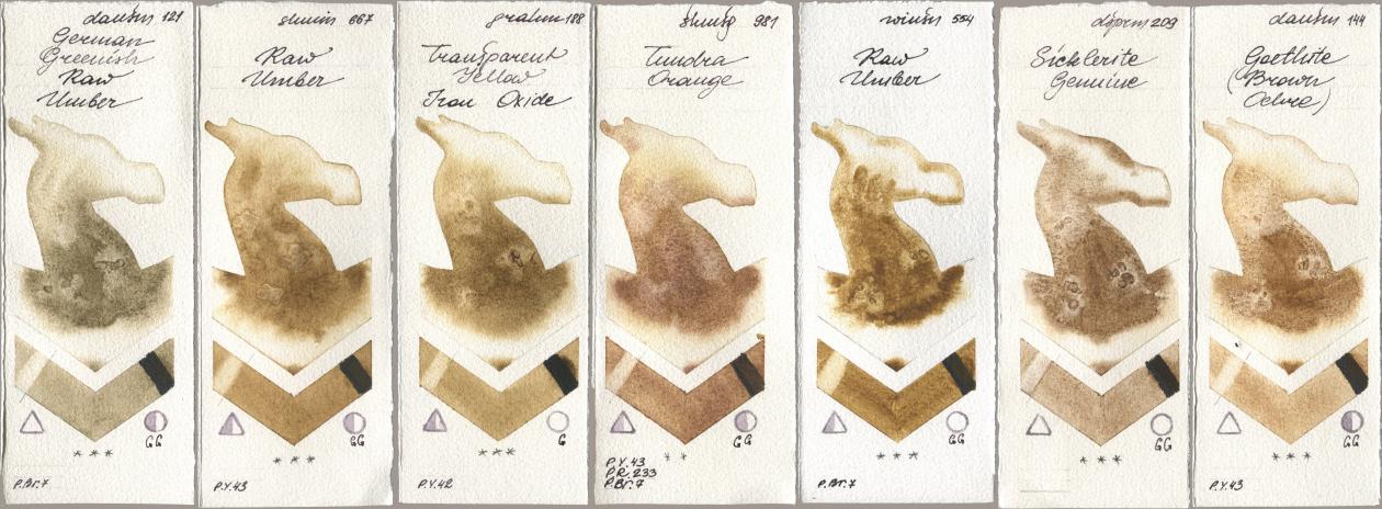 Daniel Smith 121 German Greenish Raw Umber, Shminke Horadam Aquarell 667 Raw Umber, M. Graham & Co. Artists 188 Transparent Yellow Iron Oxide, 981 Tundra Orange, Winsor & Newton Professional 554 Raw Umber, 209 Sicklerite Genuine, 144 Goethite (Brown Ochr watercolor swatch