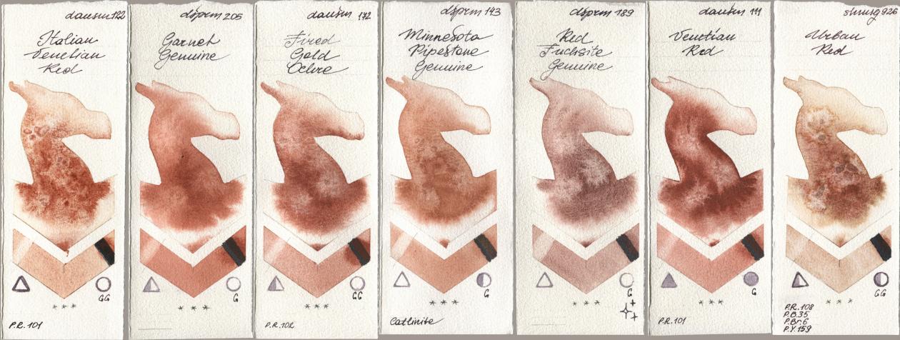 Daniel Smith 122 Italian Venetian Red, 205 Garnet Genuine, 172 Fired Gold Ochre, 143 Minnesota Pipestone Genuine, 189 Red Fuchsite Genuine, 111 Venetian Red, Shminke Horadam Aquarell 926 Urban R watercolor swatch