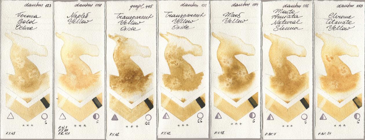 Daniel Smith 123 Verona Gold Ochre, 058 Naples Yellow, Golden QOR 445 Transparent Yellow Oxide, 131 Transparent Yellow Oxide, 054 Mars Yellow, 056 Monte Amiata Natural Sienna, 253 Chrome Titanate Yell watercolor swatch