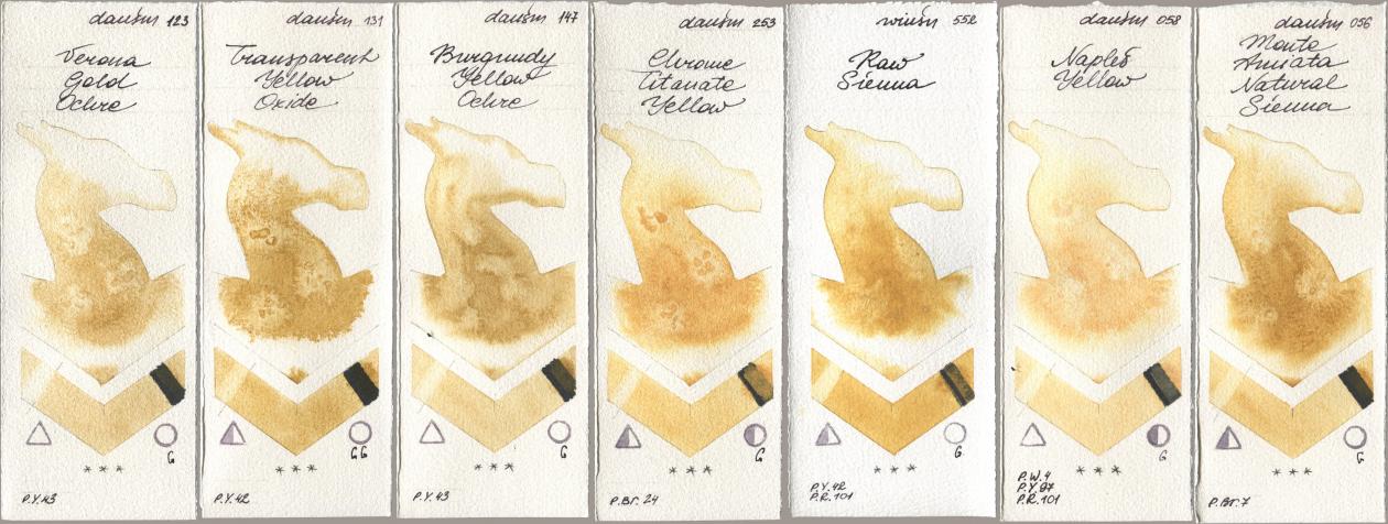 Daniel Smith 123 Verona Gold Ochre, 131 Transparent Yellow Oxide, 147 Burgundy Yellow Ochre, 253 Chrome Titanate Yellow, Winsor & Newton Professional 552 Raw Sienna, 058 Naples Yellow, 056 Monte Amiata Natural Sien watercolor swatch